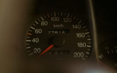 23 Techniques for Website Performance Optimization