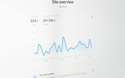 The Ultimate Blueprint for High Performance Website Builds