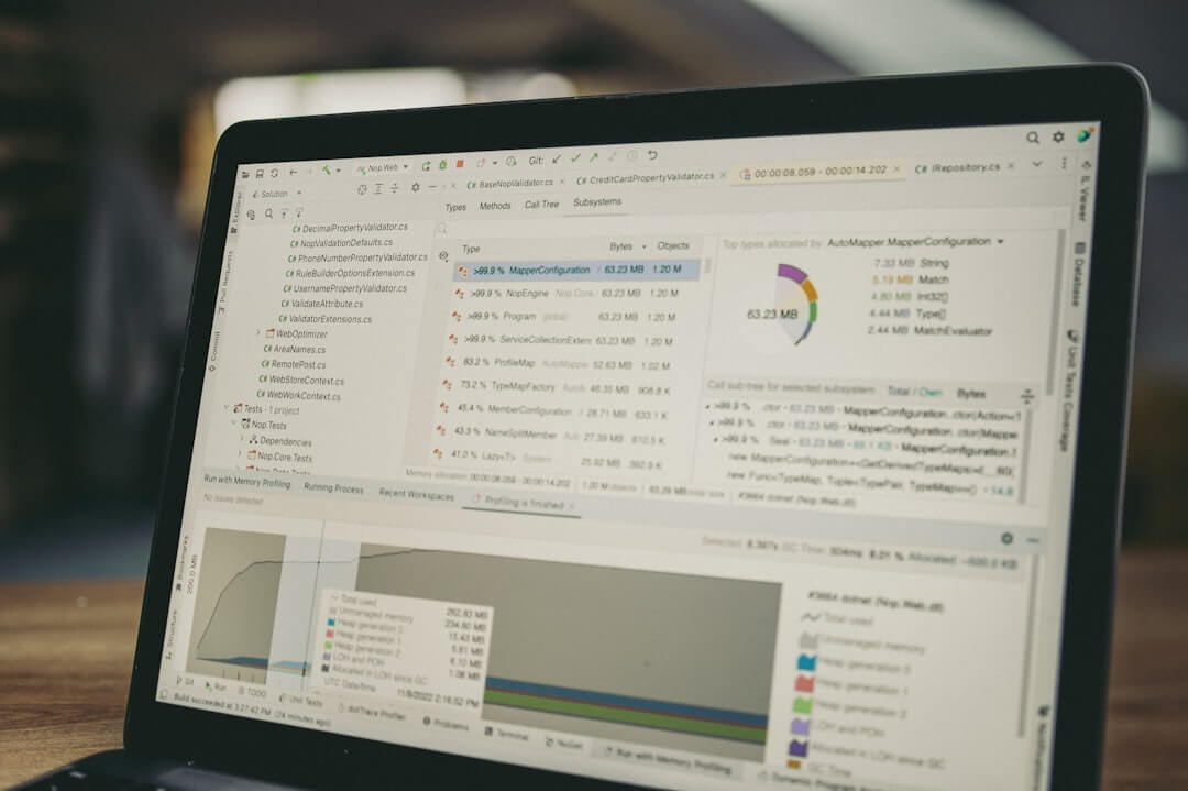data driven conversion pages
