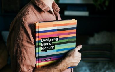 Corporate Branding Strategy PDF: Building a Brand That Actually Sticks