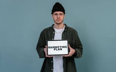 A Practical Guide to Marketing Plan Examples for Small Business