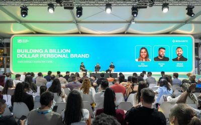 Brand Building Strategies Demystified