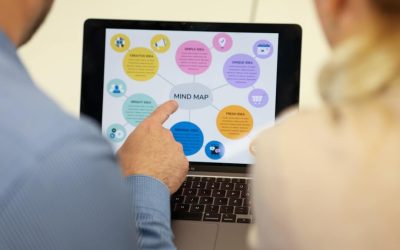 Beginner’s Guide to Background Audience Analysis