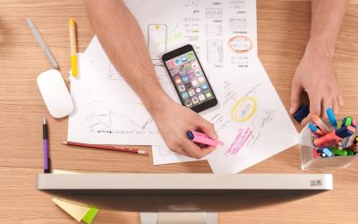 The Ultimate Guide to Marketing Plan