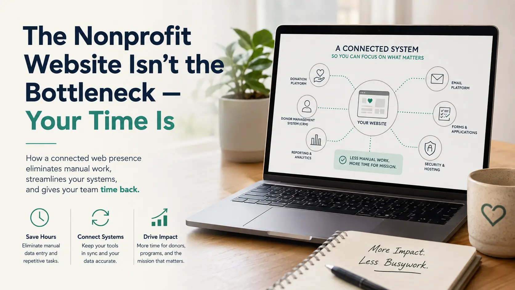 Open laptop with a nonprofit website system diagram, notebook, and plant—perfect for time management on your desk.